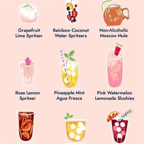 List 92+ Pictures Names Of Alcoholic Drinks In Alphabetical Order Updated