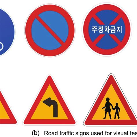 Image result for Drive Test Signs