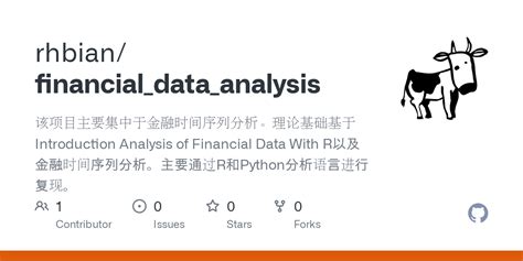 Financial Data Analysis Python 的图像结果