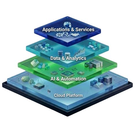 M and M Digital IT Solutions Pvt. Ltd.