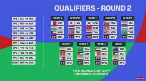 2022世预赛国足VS关岛直播入口，智能电视观看世预赛的方法！ - 知乎