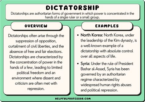 Dictatorship 的图像结果