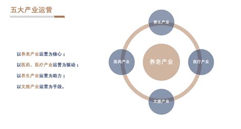 江苏扬州实施“五项行动”，全力推进产业“科创名城”建设 - 科技服务 - 中国高新网 - 中国高新技术产业导报