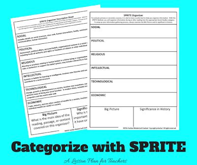 Image result for DBQ Writing Tips