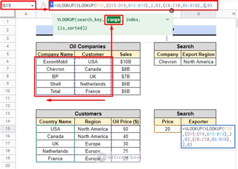 Image result for +Nested Vloopup Excel Tutorail