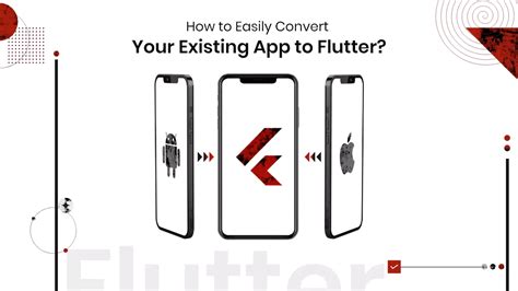 phpWebSite Convert App Using Flutter 的图像结果