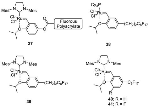 Supported Catalysts Useful in Ring-Closing Metathesis, Cross Metathesis ...