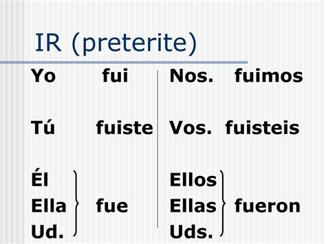 Preterite of IR. - ppt descargar