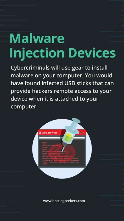 Image result for Hacking Types