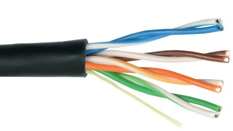 Image result for UTP Cable