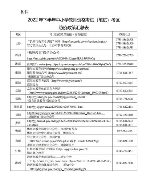 【2023年体考】湖南省教育考试院院长曹文才、我校副校长王辉一行来我院视察2023年湖南省体育高考工作情况-湖南师范大学体育学院