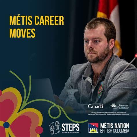 Are you on the hunt for your next career move? Whether you have had a ...