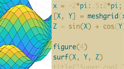MATLAB Full-Course 的图像结果