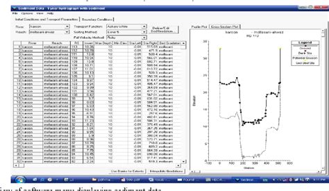 HEC-RAS Basics Part Steady 的图像结果
