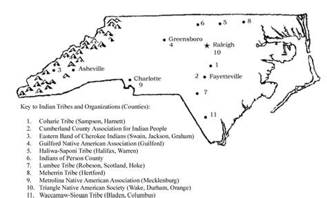 Unveil the Heritage: Journey Through North Carolina’s Native American Tribes