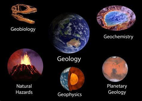 Why Study Geology | Department of Earth Science & Environmental Change ...