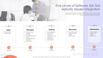 Image result for Service Integration Maturity Model