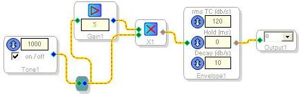 Dynamics Processor Examples [Analog Devices Wiki]