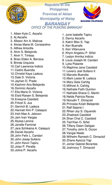 Pre Assessment, Caticlan Civic Center, Roxas, 19 June 2024 | AllEvents