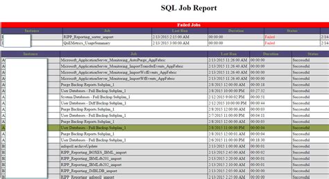 Image result for setColor