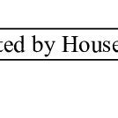 Image result for Farming Patterns Java