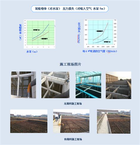 JCBC旋流式曝气器-杭州远村环保科技有限公司