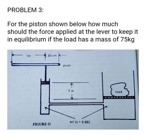 Image result for Open Manometer Problems
