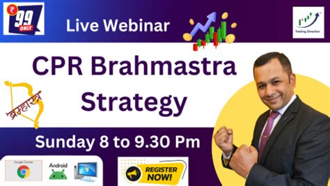 Trading Direction: Intraday Trading, Stock Market Academy