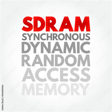 Synchronous Dynamic Random-Access Memory 的图像结果