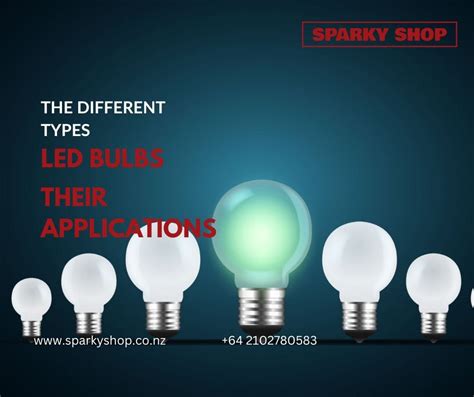 Image result for LED Lamp Types