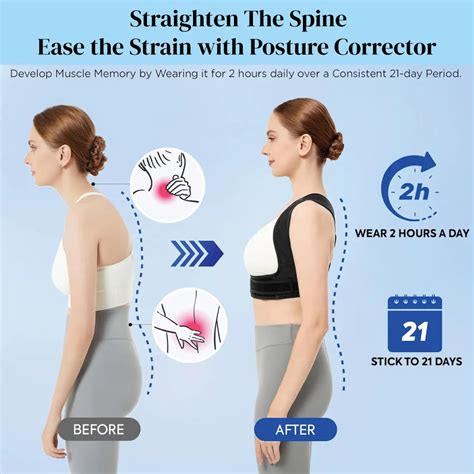 Sciatica Pain Relief Products Combo | LS Belt with Heating Pad – JSB ...