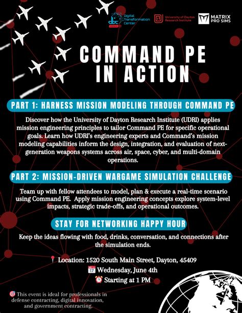 Image result for Command Block Command Pe Boss