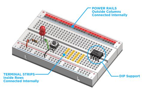 Image result for Perfboard with Breadboard Layout