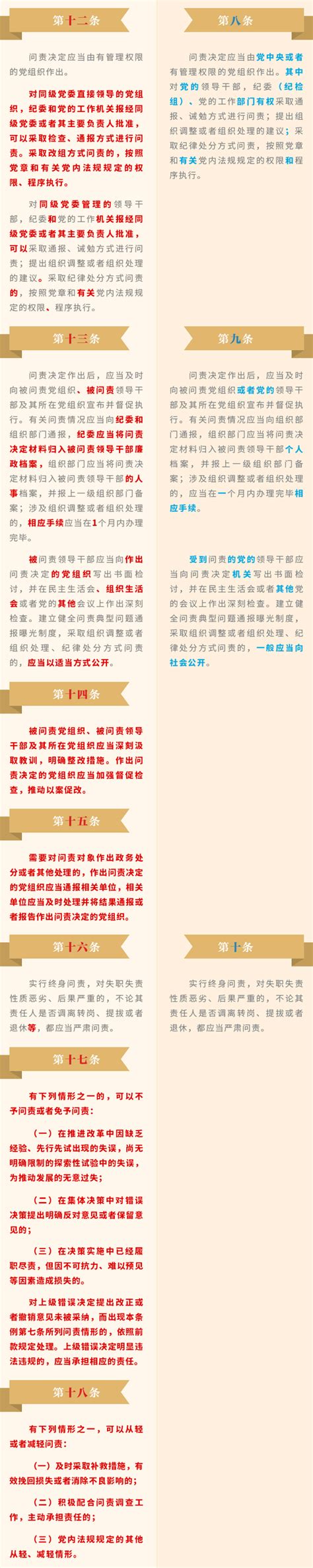 《中国共产党问责条例》修订前后对照表-中工新闻-中工网