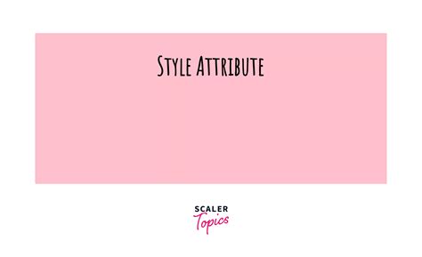 Image result for HTML Attributes Image in Black Background