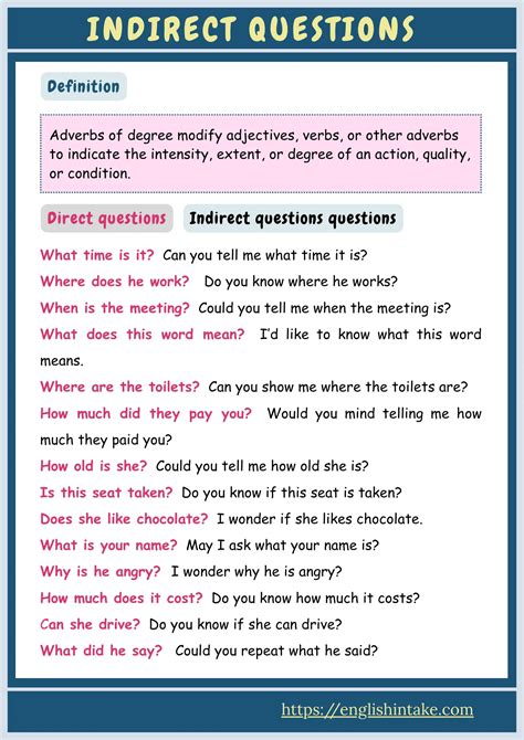 Image result for Indirect Questions Interview Examples