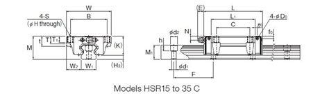Models HSR-C/CM/XC｜LM Guide｜Product Information｜THK Official Web Site ...