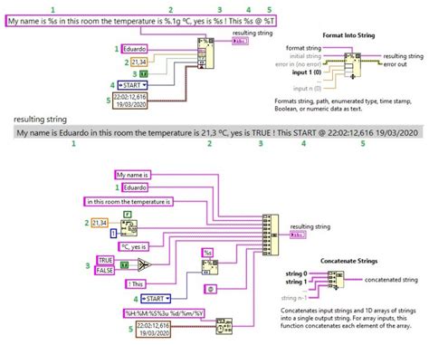 Image result for String to Double LabVIEW