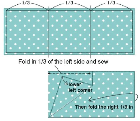 Image result for Bento Bag Tutorial