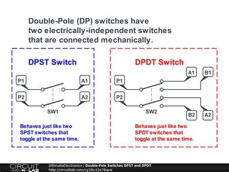 Dpst Switch Connection 的图像结果