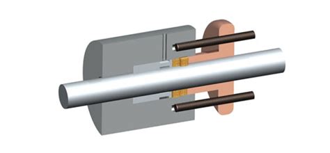 Compression Packing CDI 的图像结果