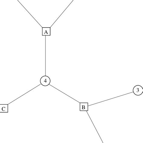 Image result for Bipartite Graph Algorithms