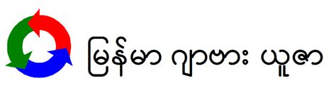 Image result for Java Myanmar