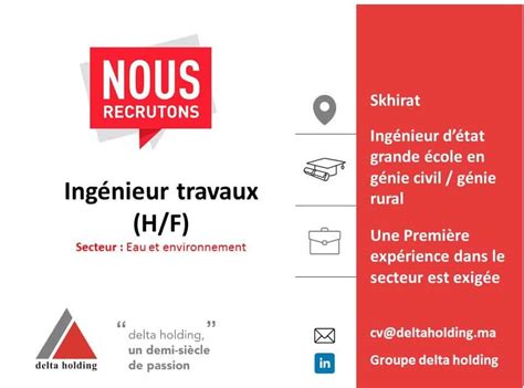 Delta Holding recrute Plusieurs Profils ☆ ANAPEC Jobs