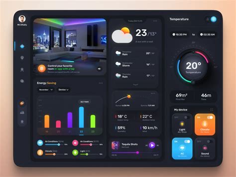 smart home dashboard