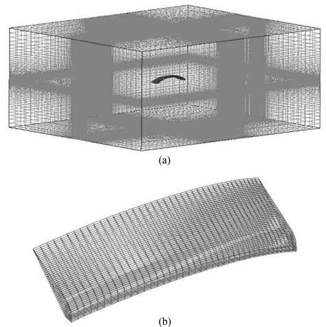 Image result for Algebraic Grid Splitting Method CFD