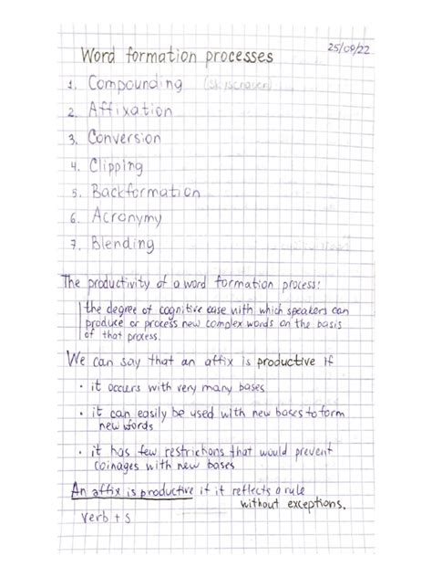 Image result for Word Formation Process