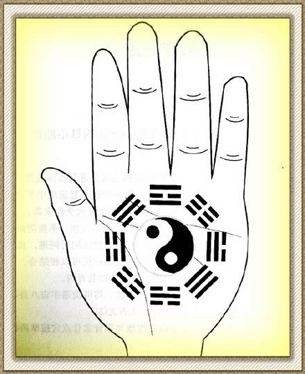 八卦手指图,12个时辰手指图,标准的手掌图_大山谷图库
