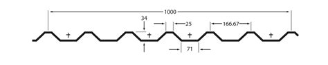 Image result for Basic HTML Code to Write