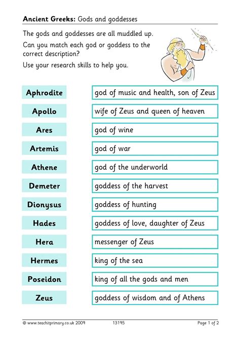 Ancient Greek gods and goddesses quiz | KS2 History | Teachit ...